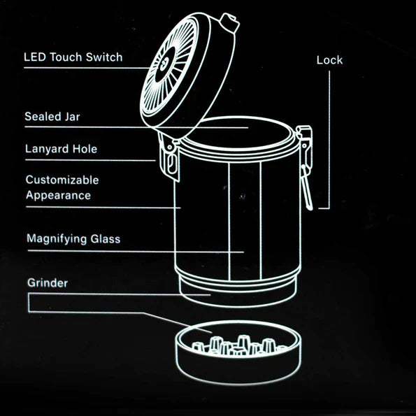 Bocal LED étanche avec broyeur