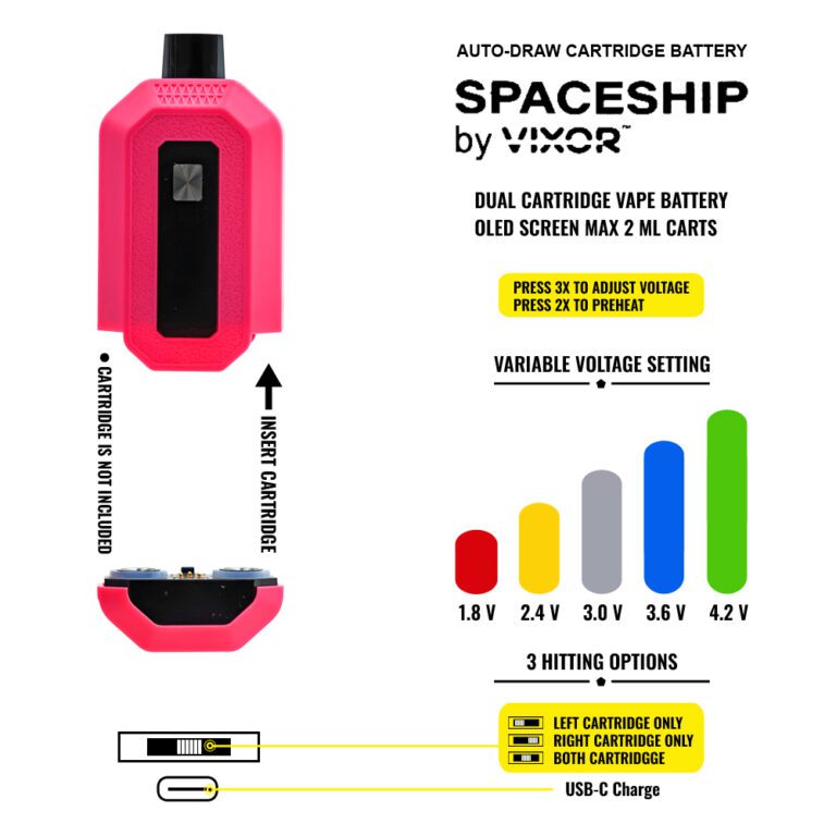 Vixor Spaceship Dual 510 Cart Battery