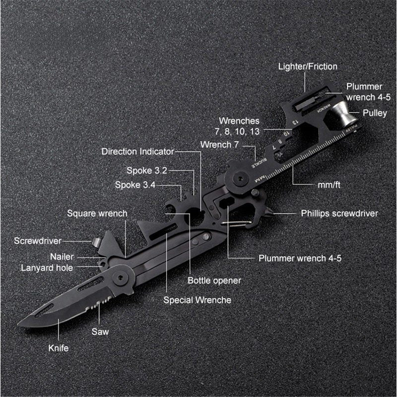7.75″ Multifunctional Tool