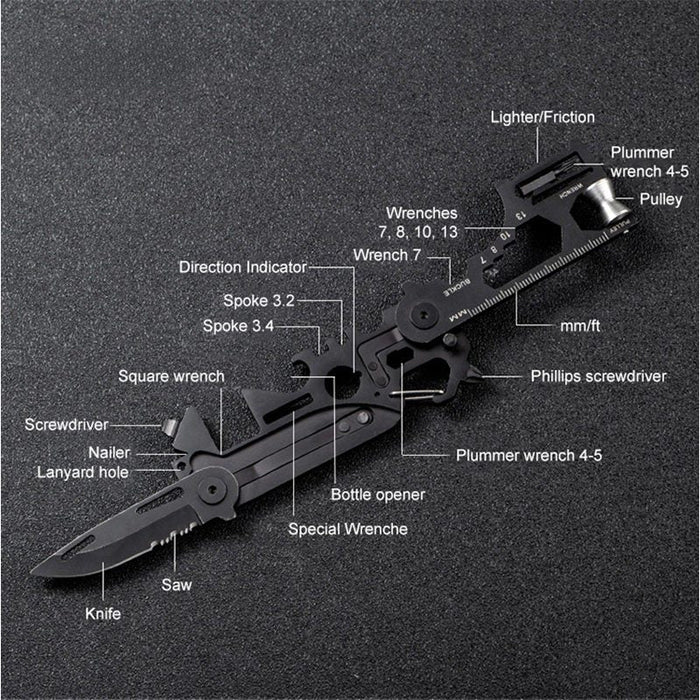 7.75″ Multifunctional Tool